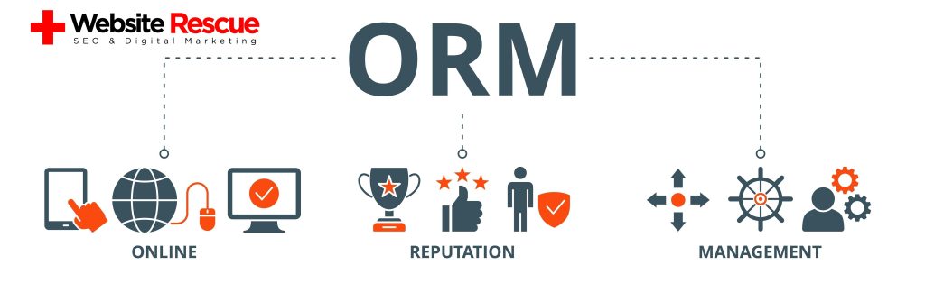 Online Reputation Management